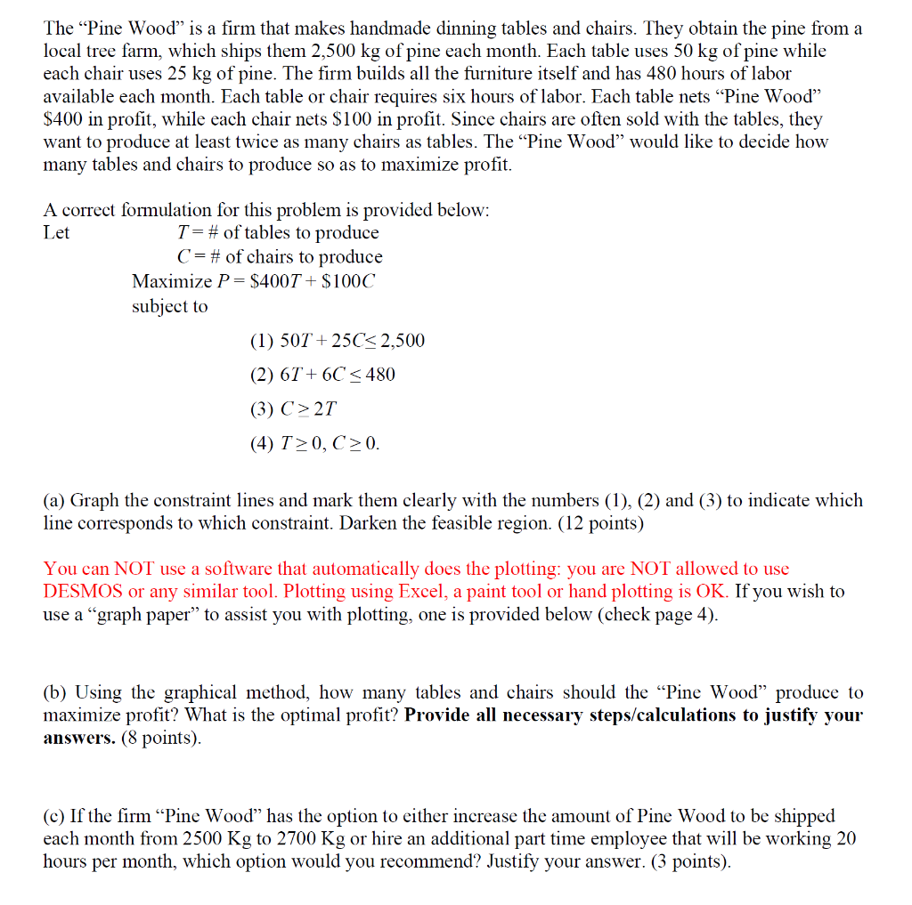 The Pine Wood is a firm that makes handmade