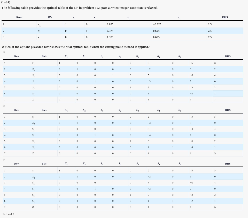 Hello, Please help in solving the integer linear