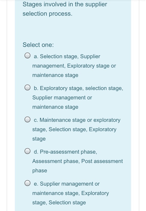 Stages involved in the supplier selection