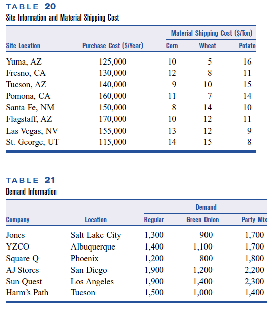***Please include the full workings including the
