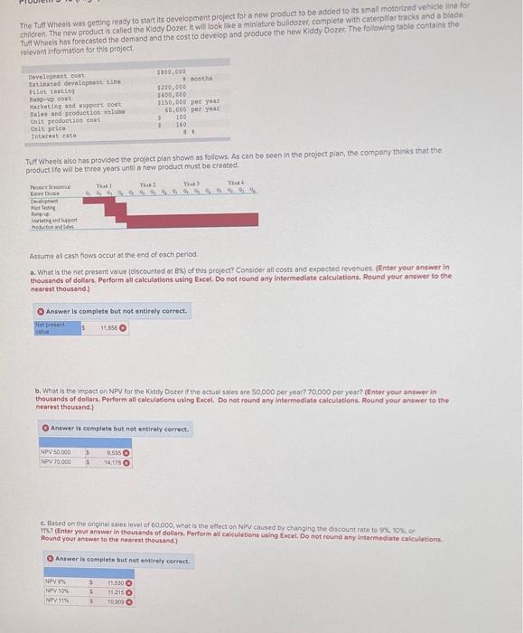 The Tuff Wheels was geting ready to start its