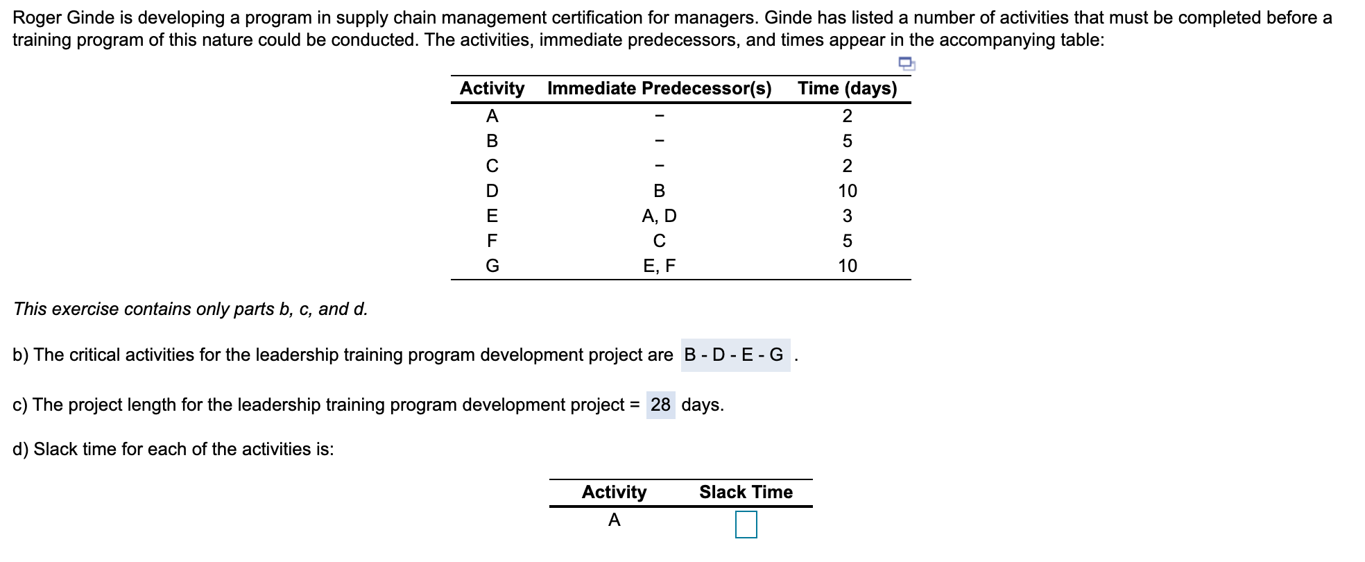 Slack time for activities A-G. Please explain how