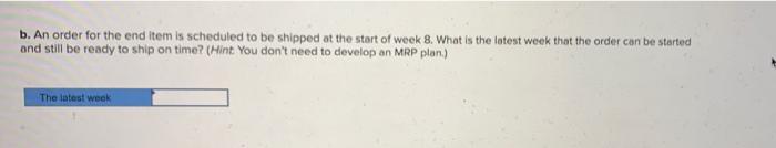 The following table lists the components needed