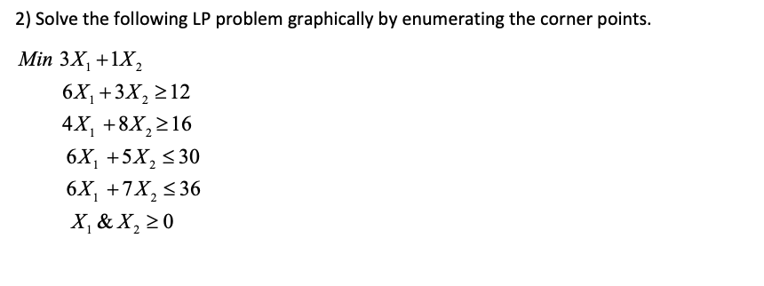 2) Solve the following LP problem graphically by