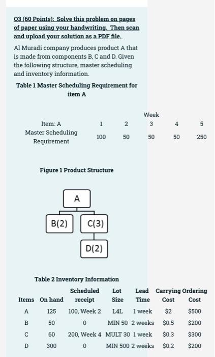 please solve it asaaap Q3 (60 Points): Solve this