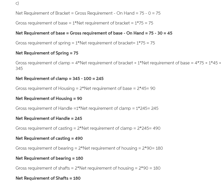HELP SOLVE C because its wrong. As the production