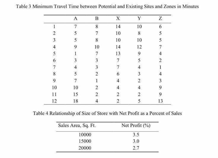 I need help with these four questions based on