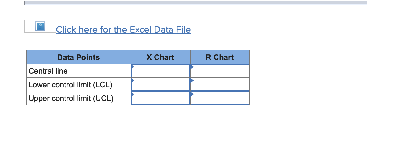 Construct an X chart-R chart for the following