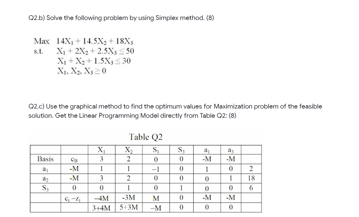 Q2.b) Solve the following problem by using