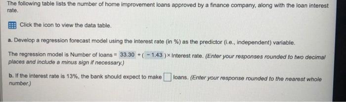 The following table lists the number of home