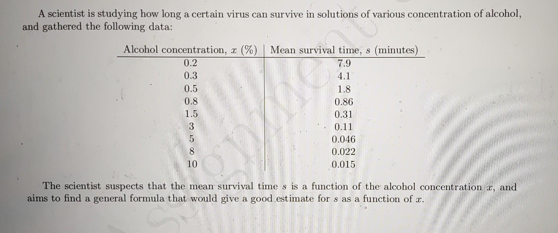 Please draw A scientist is studying how long a