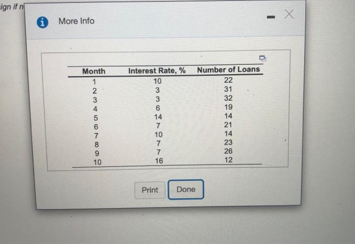 The following table lists the number of home
