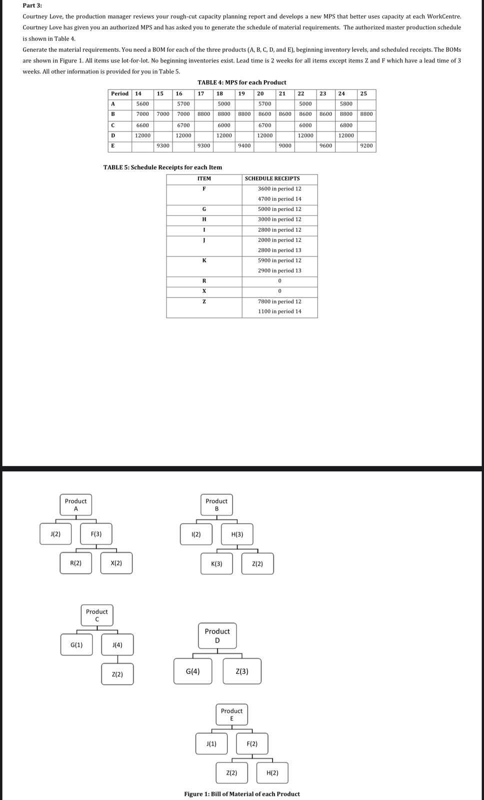 Part 3: Courtney Love, the production manager