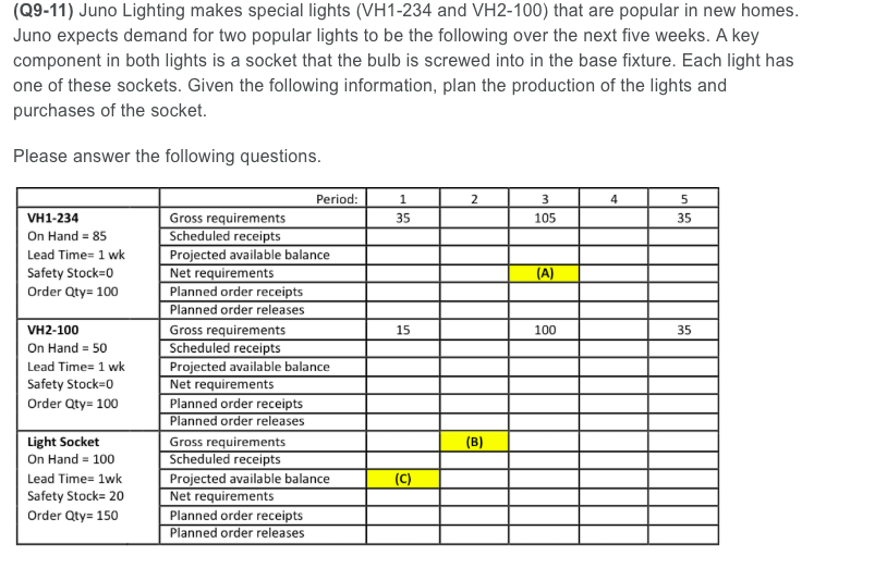 (Q9-11) Juno Lighting makes special lights