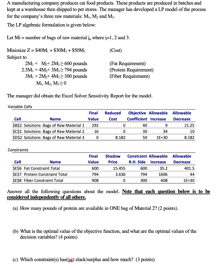 A manufacturing company produces cat food