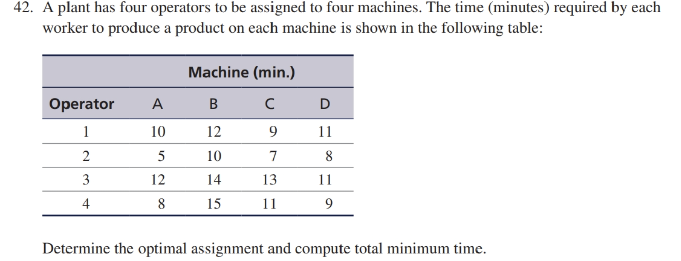 Please answer question showing work/formulas in