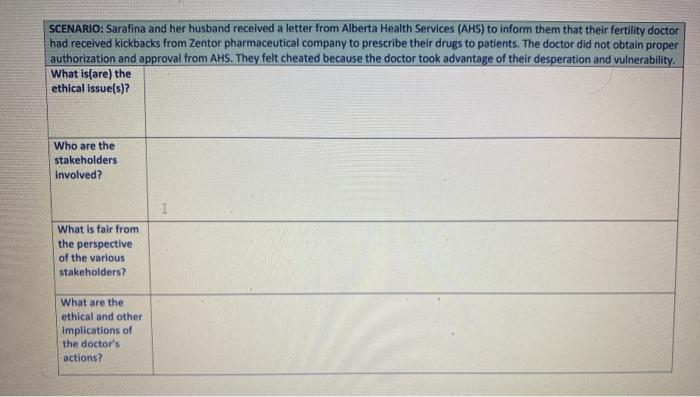 SCENARIO: Sarafina and her husband received a