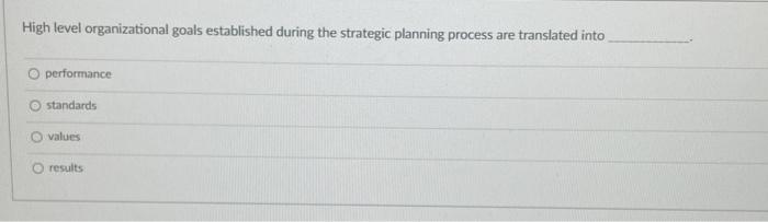 High level organizational goals established