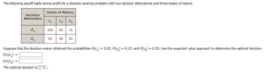 Suppose that the decision maker obtained the