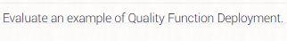 Evaluate an example of Quality Function Deployment