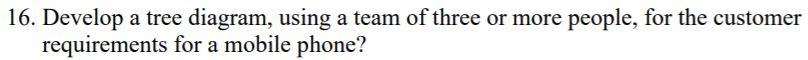 16. Develop a tree diagram, using a team of three