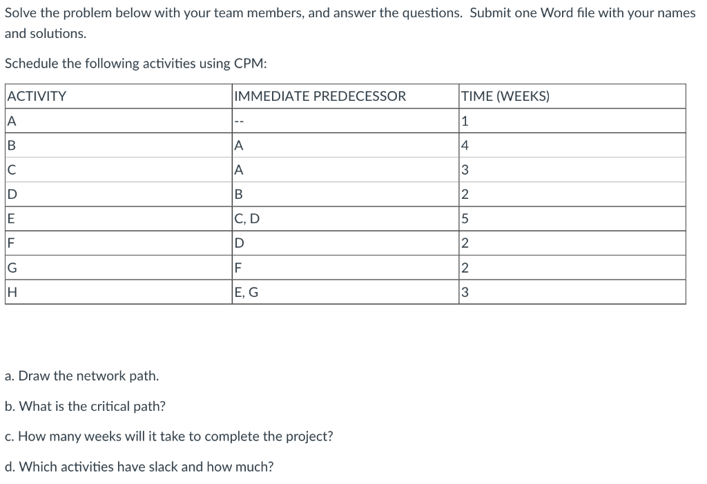 Solve the problem below with your team members,