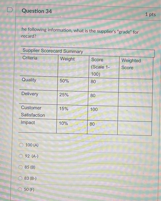 Question 34 1 pts he following information, what
