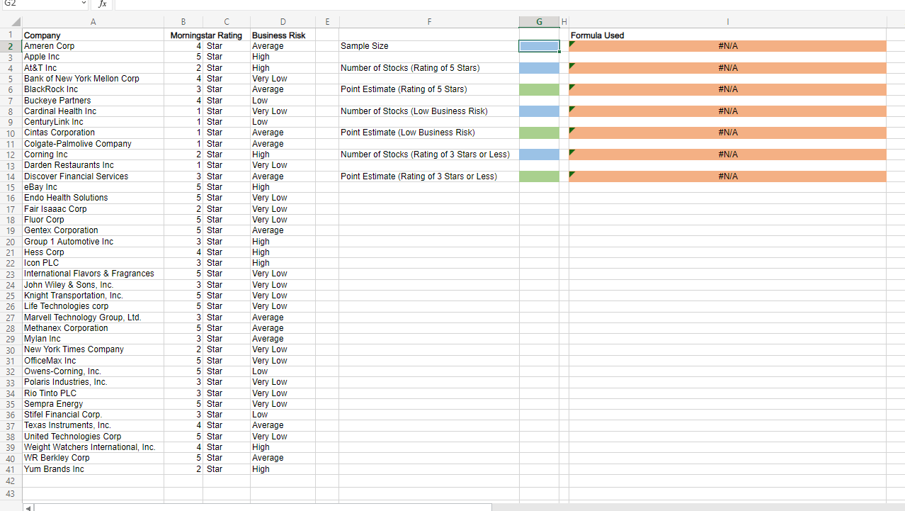 1. 2. E F G A B Sales Data Month Point Estimates