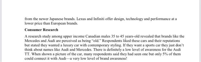 Case write up should include the following