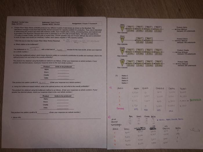 B and C are my issue. Delta on the third table is
