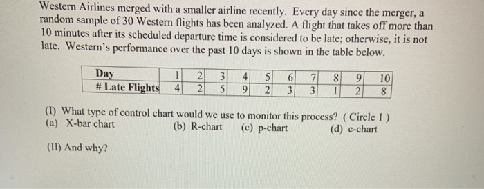 Western Airlines merged with a smaller airline