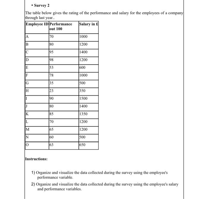 Task 4: L04 In this task your supervisor has