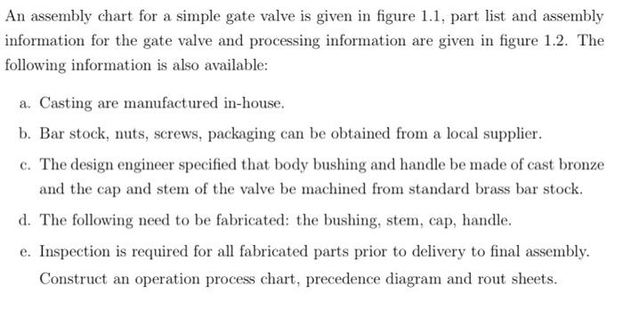 An assembly chart for a simple gate valve is