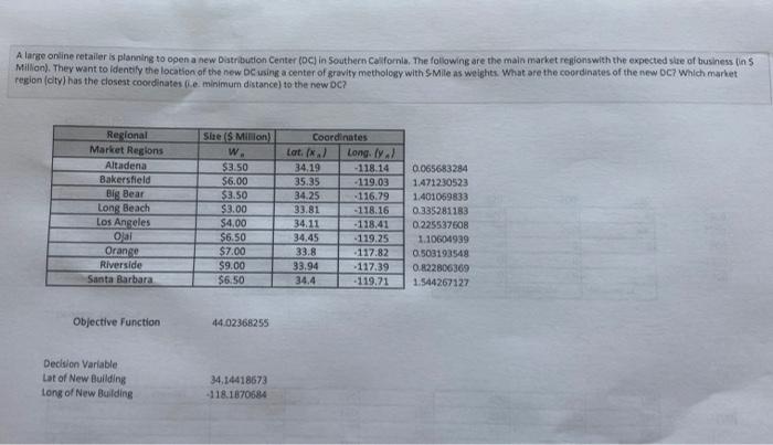 can someone check my work to make sure i did this