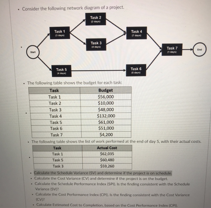 . Consider the following network diagram of a