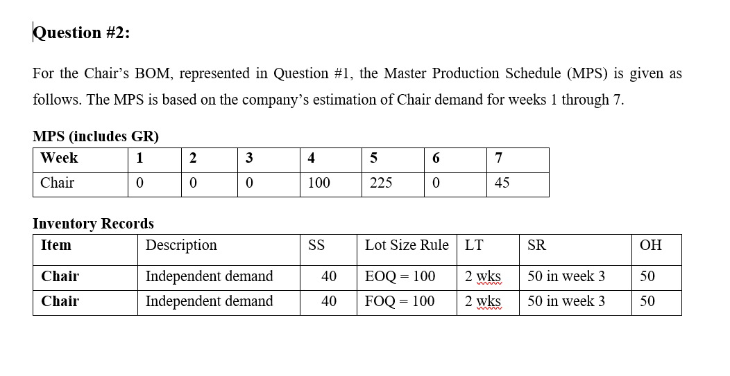 Question #2: For the Chair's BOM, represented in