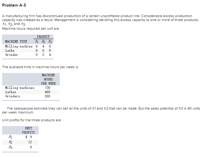 Problem A-3 A manufacturing firm has discontinued
