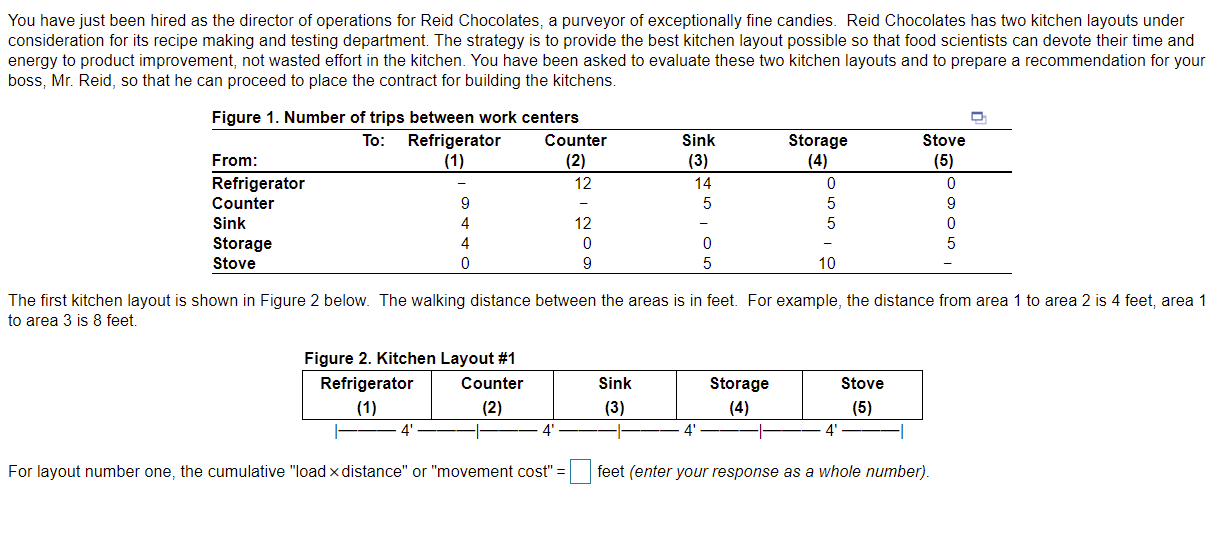 You have just been hired as the director of