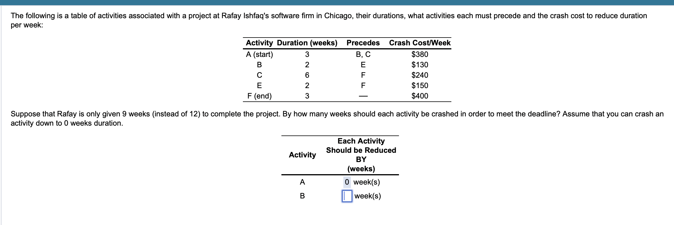 Please help me find the weeks for B to F The