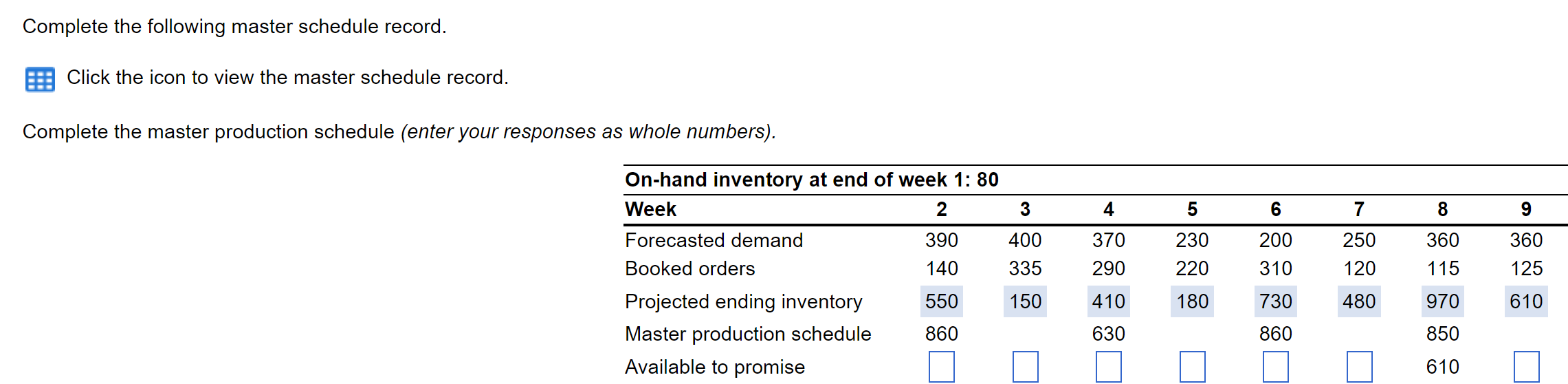 Complete the following master schedule record.