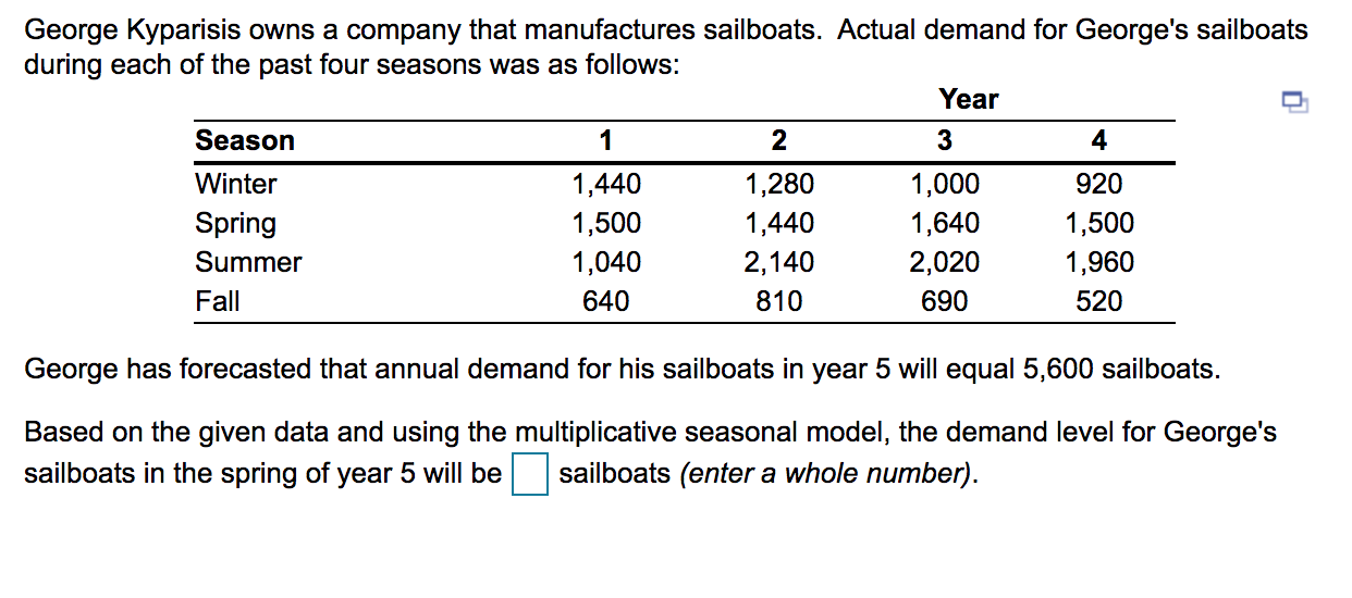 George Kyparisis owns a company that manufactures