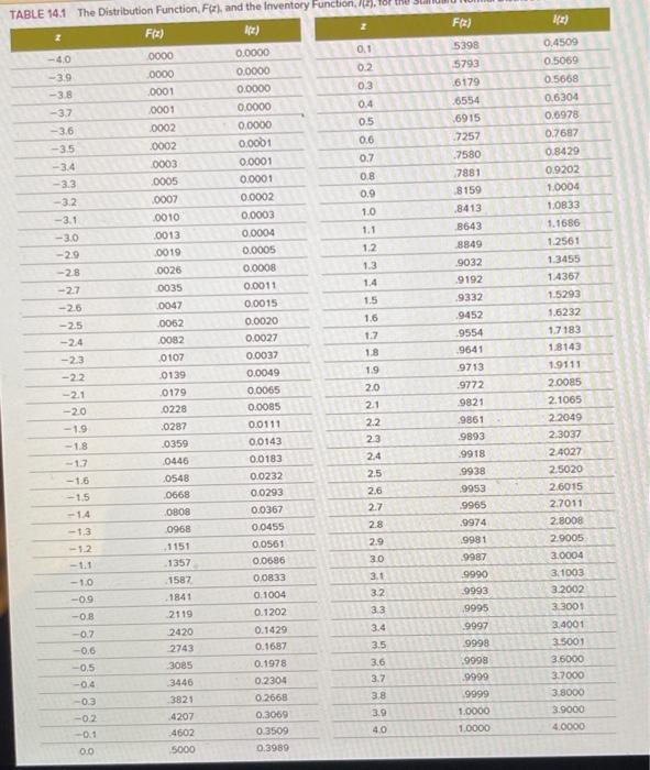 please answer a,c,d ACold Inc is a frozen food