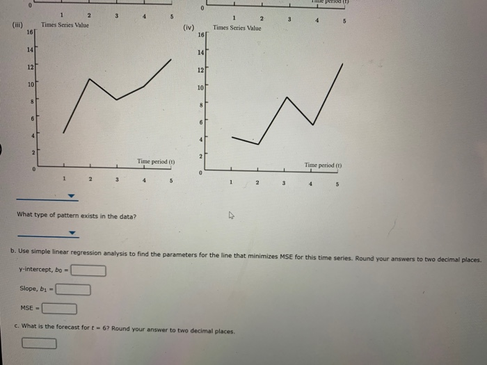 Consider the following time series: Yt5 12 10 13