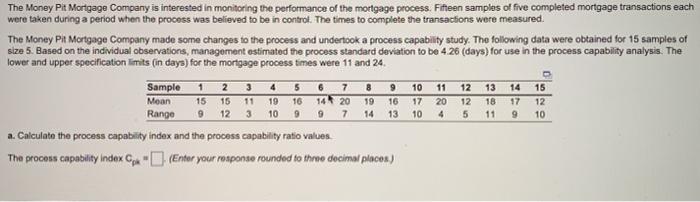 The Money Pit Mortgage Company is interested in