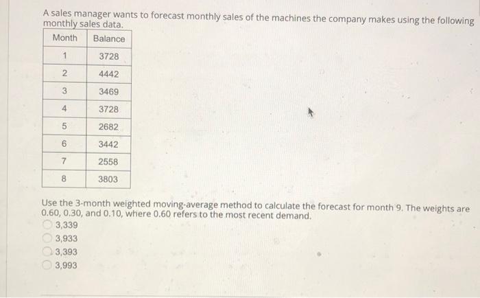 A sales manager wants to forecast monthly sales