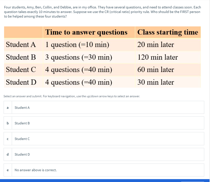 Four students, Amy, Ben, Collin, and Debbie, are