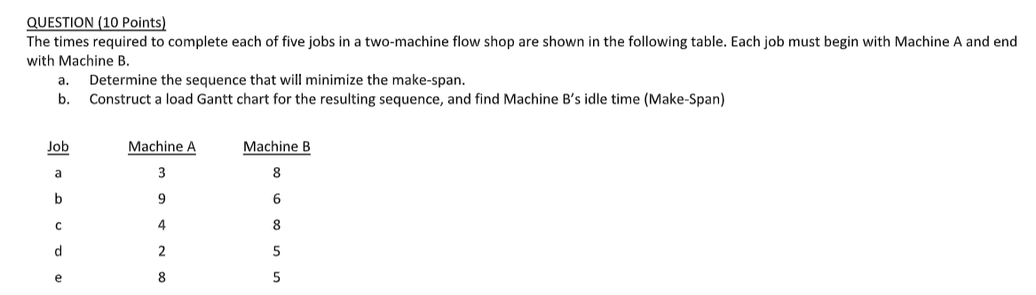 QUESTION (10 Points) The times required to