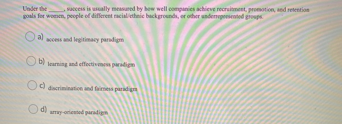 Under the success is usually measured by how well