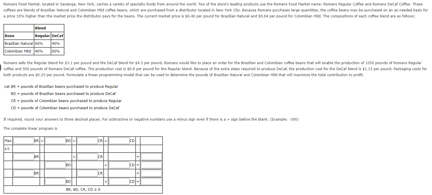 Romans Food Market, located in Saratoga, New