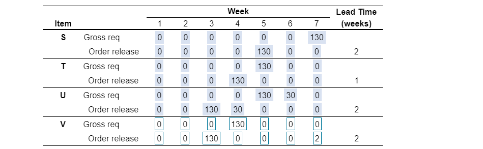 PLEASE FIX V SECTION BECAUSE SOMETHING IN IT IS